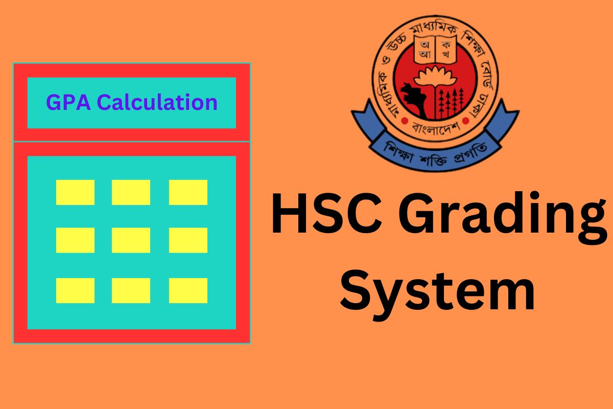 HSC Grading System